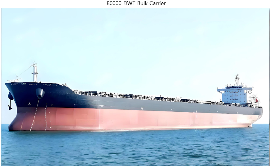 2012 Built 80000 DWT Bulk Carrier