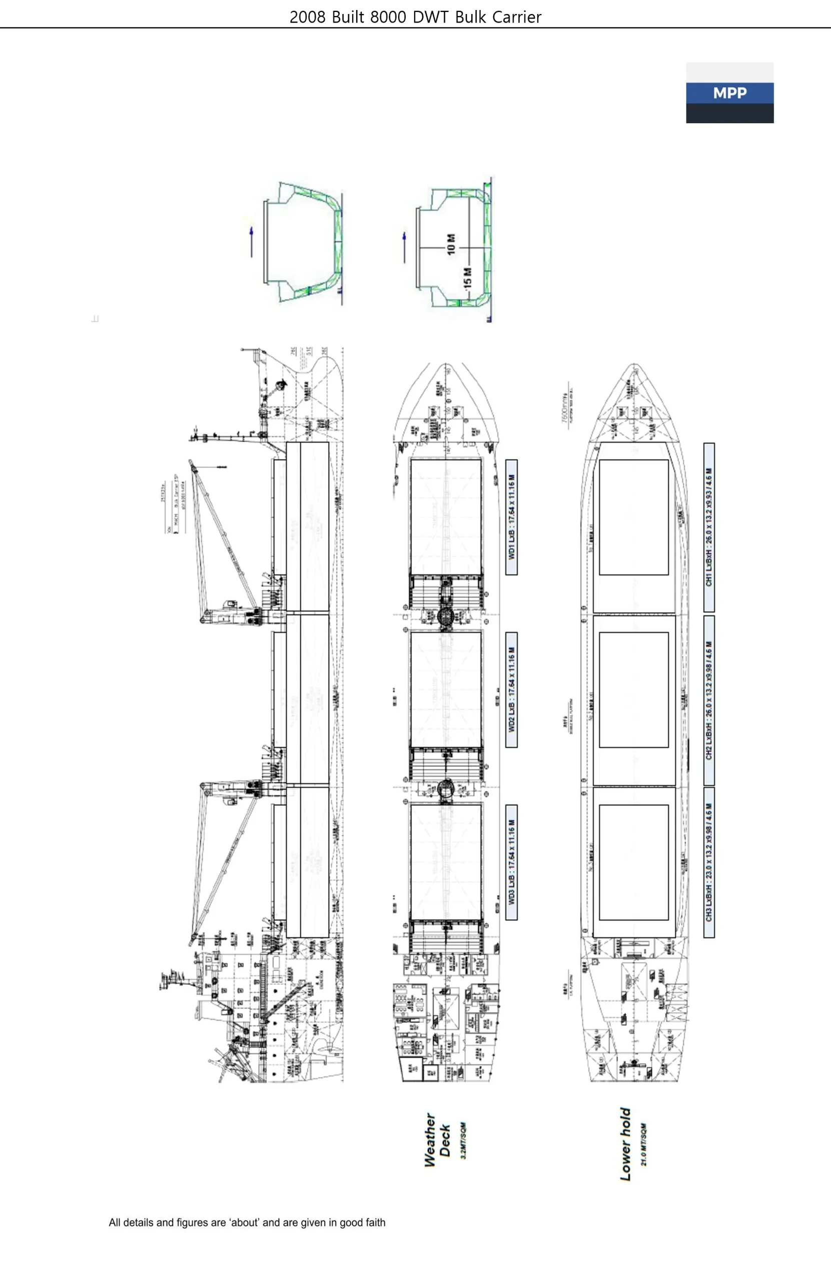 8000 DWT Bulk Carrier - Image 2
